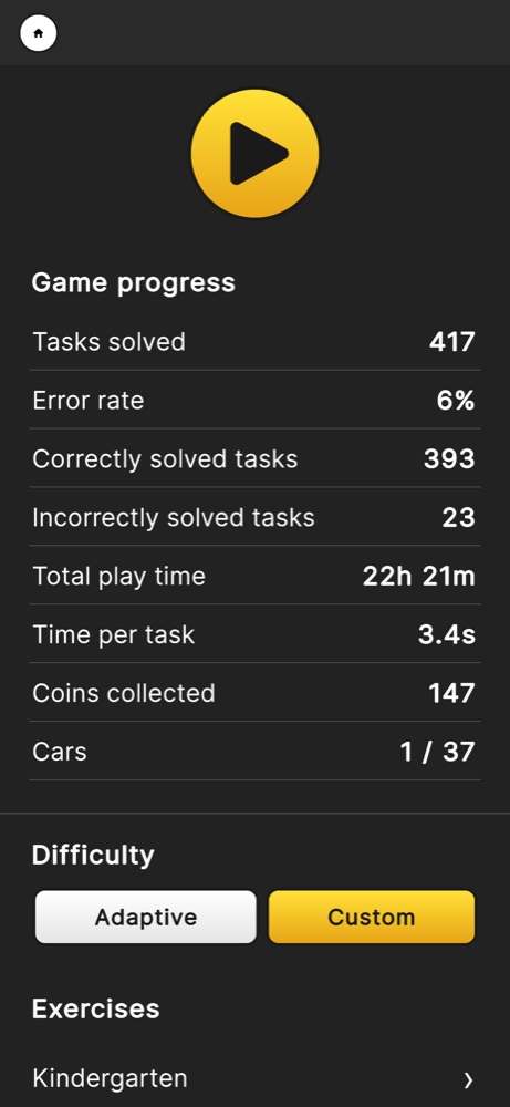 Progress page with problems solved, error rate, play time and the list of exercises